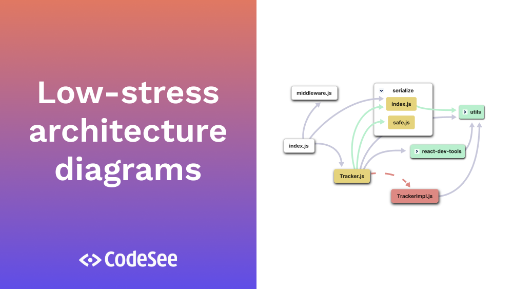 The Pragmatist's Guide to Low-Stress Architecture Diagrams