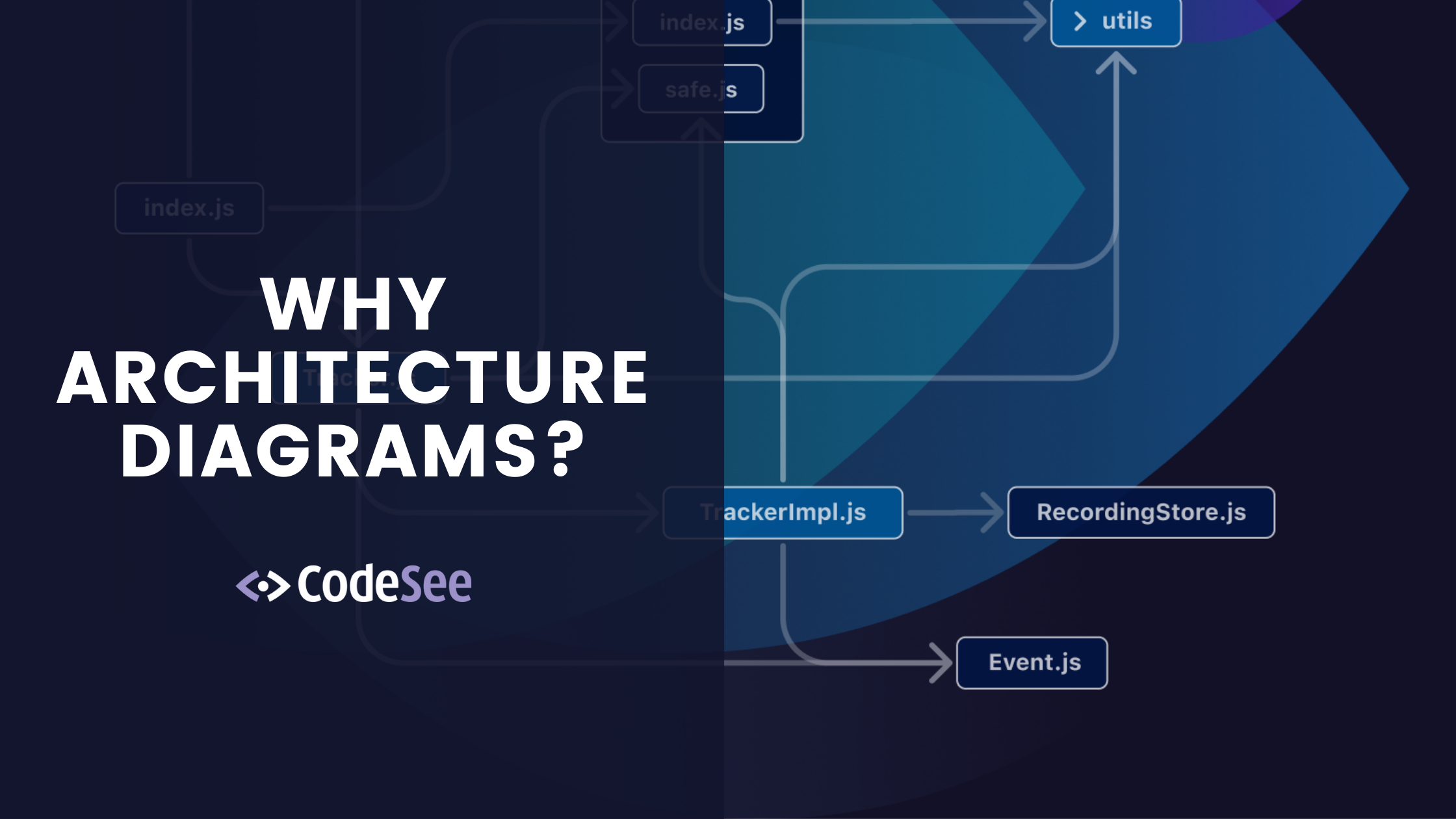 Why Create Software Architecture Diagrams?
