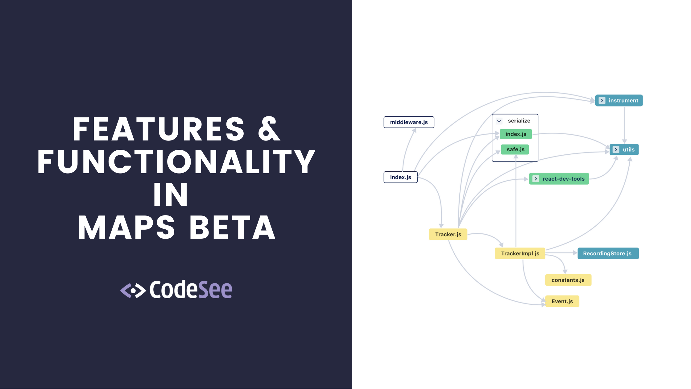New Features and Functionality in CodeSee Maps Beta blog post feature image
